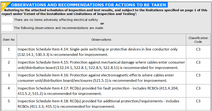 EICR report showing a list of C3 codes and faults.