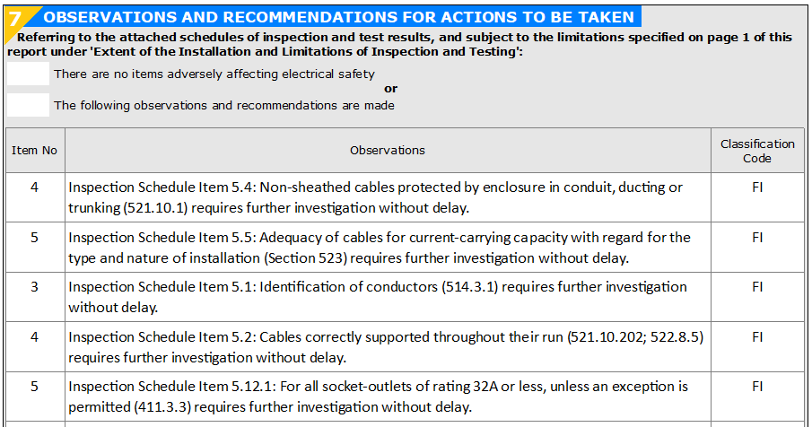 FI codes on an EICR report. FI means further investigation required.